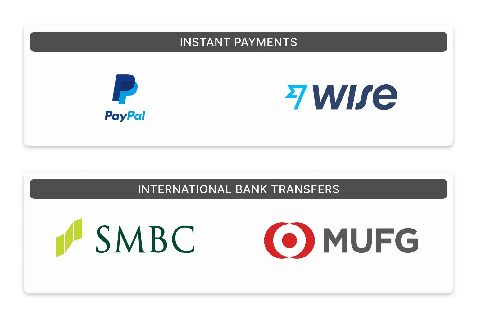 Secure Payment Methods